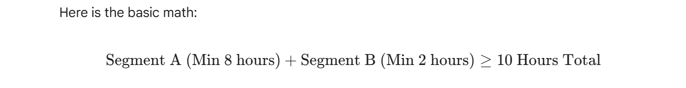 The Formula: How the 8/2 Split Works