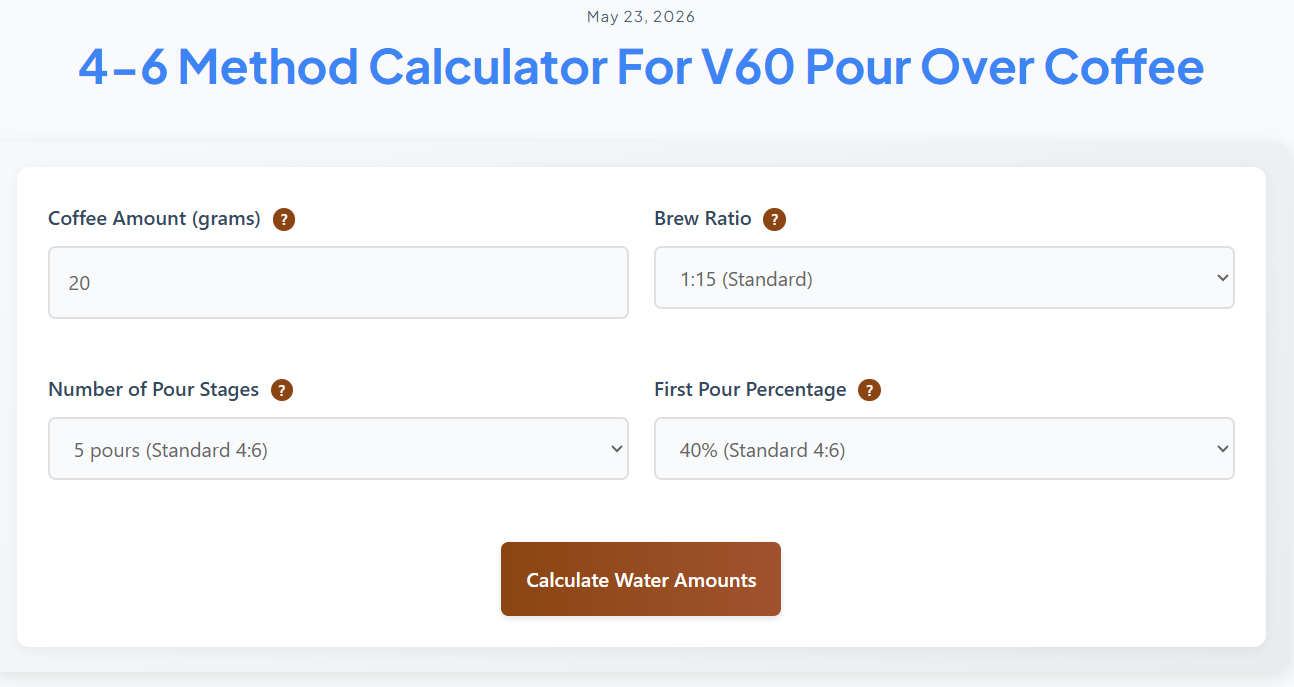 4-6 Method Calculator | V60 Coffee Brew Planner