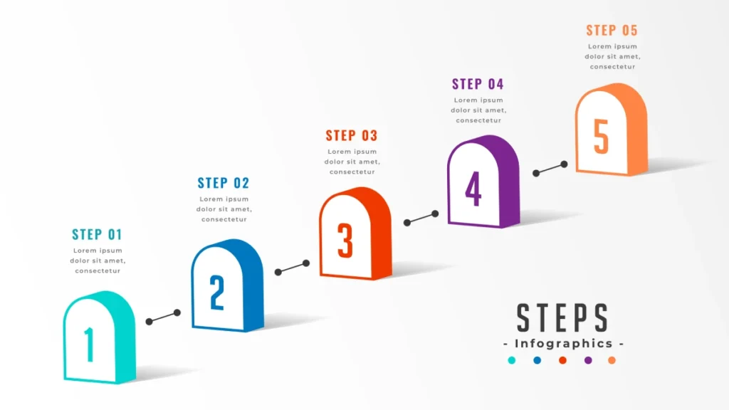 Step-by-Step Guide